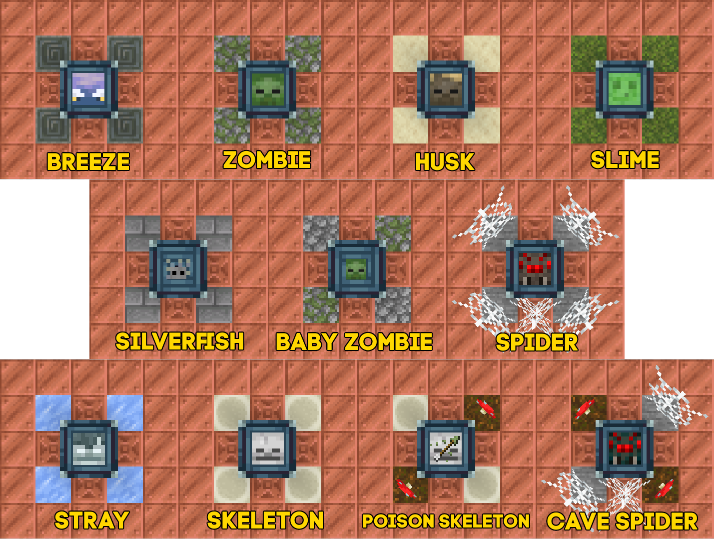 trial spawner block guide