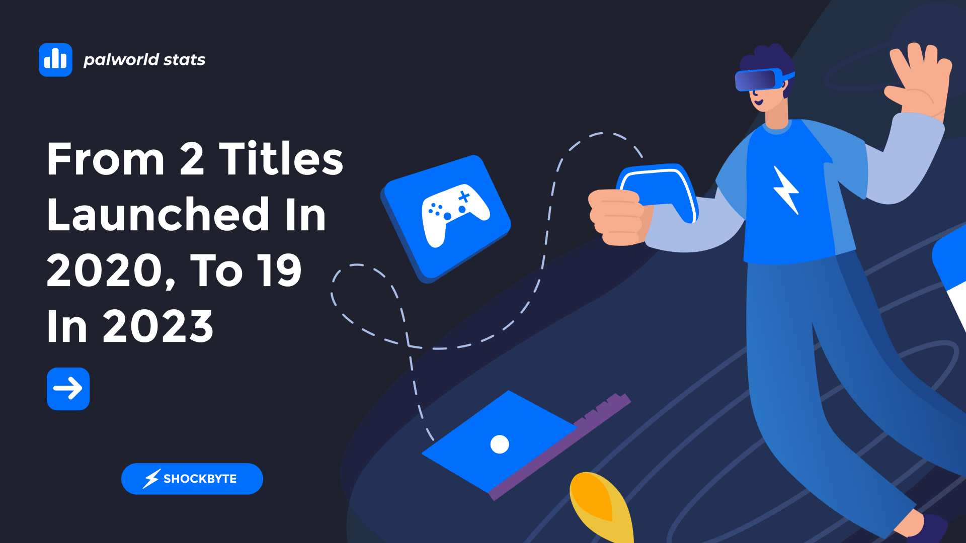 PingRite Title Launches