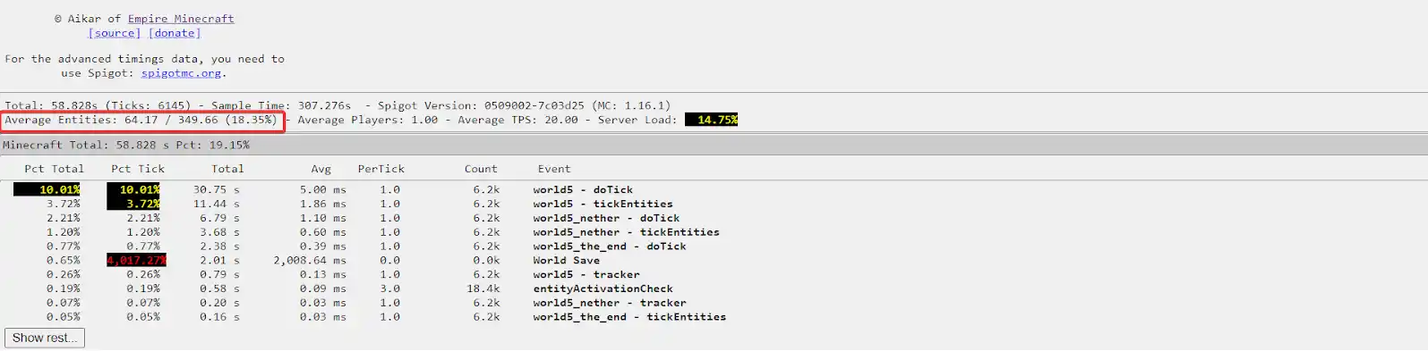 entity count v1 timings report