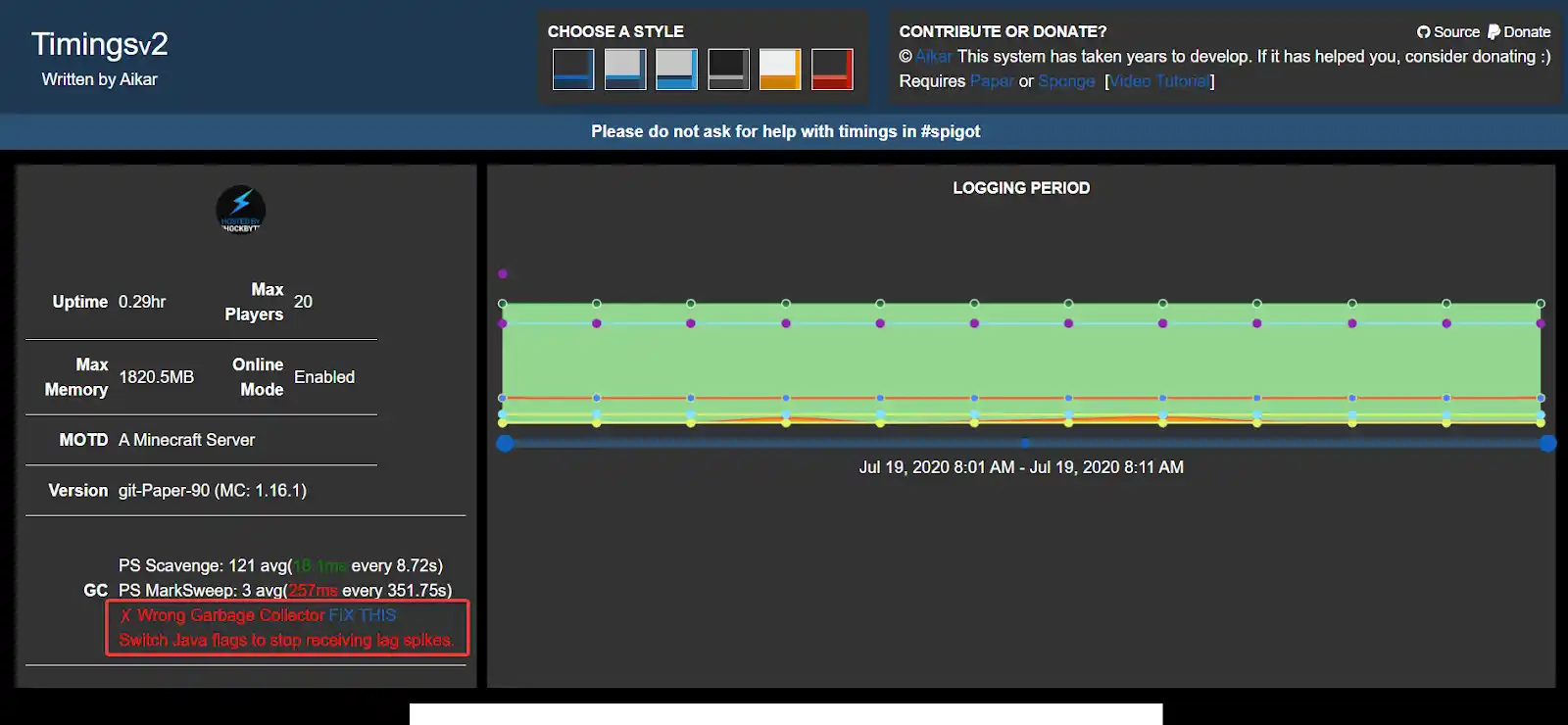 Resolve alerts v2 timing report