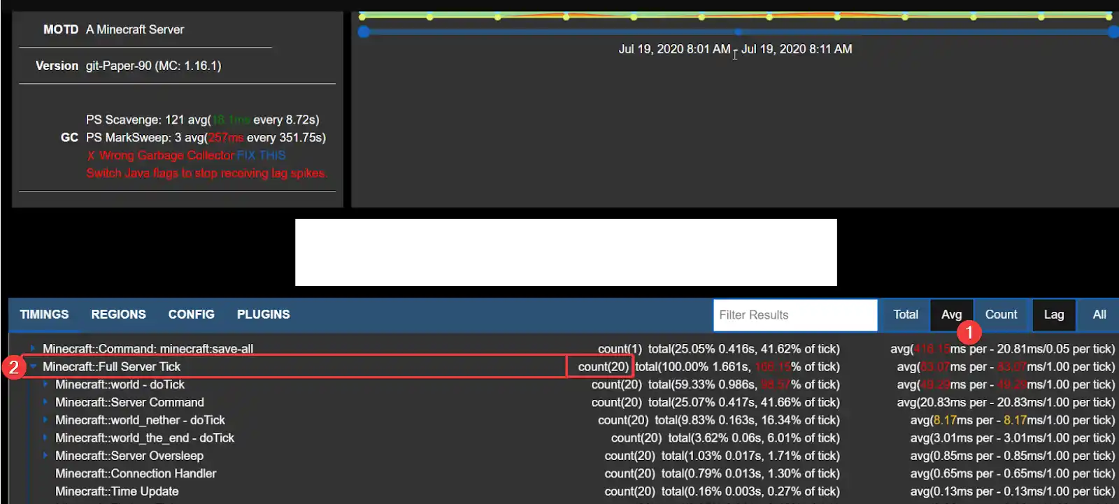 tps count in v2 report